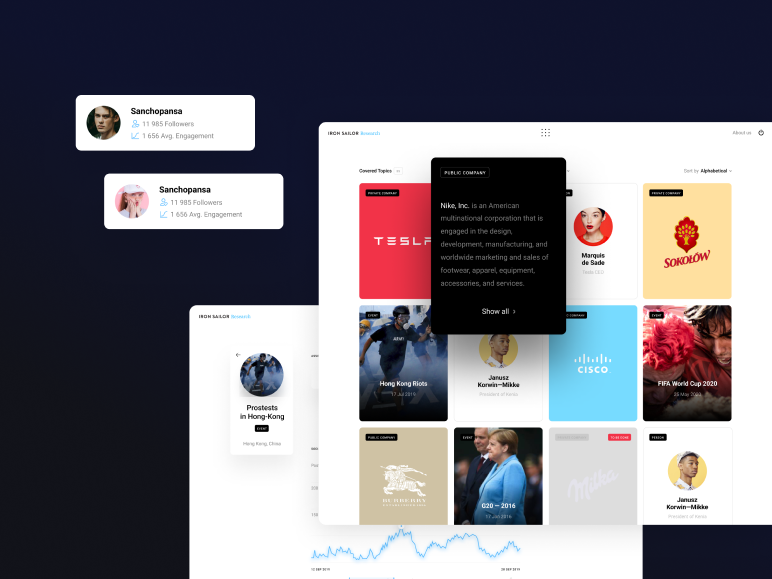Web development done right