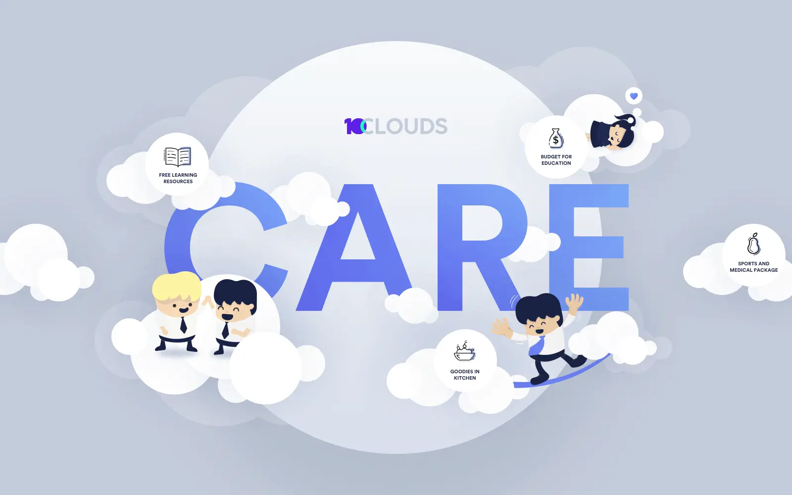 10Clouds Recruitment Process for Developers: How do we #CARE