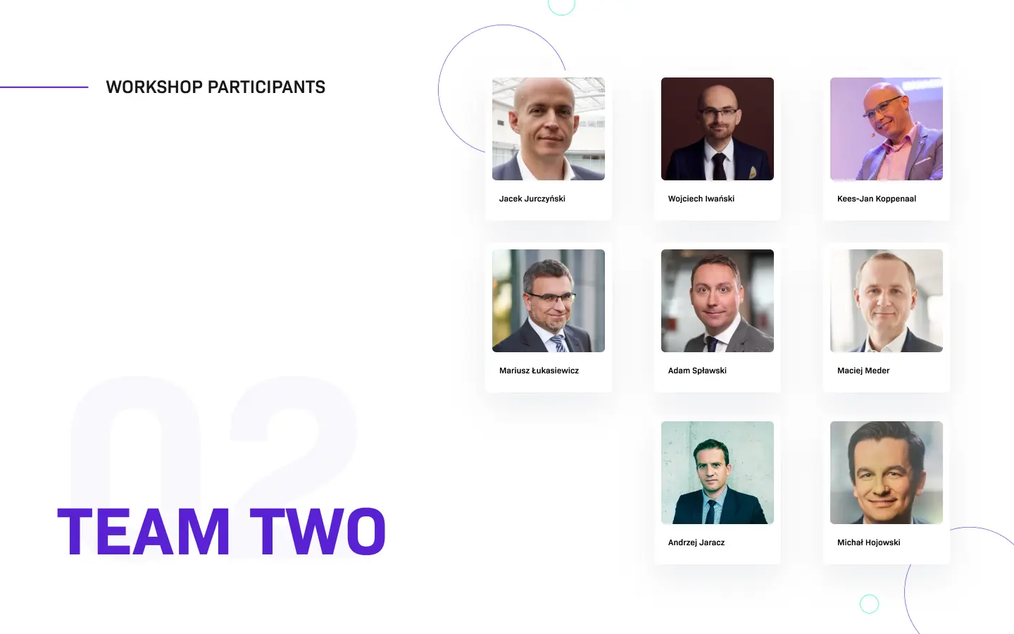 Business Banking of the Future - Workshop 2: Virtual Bank Branch