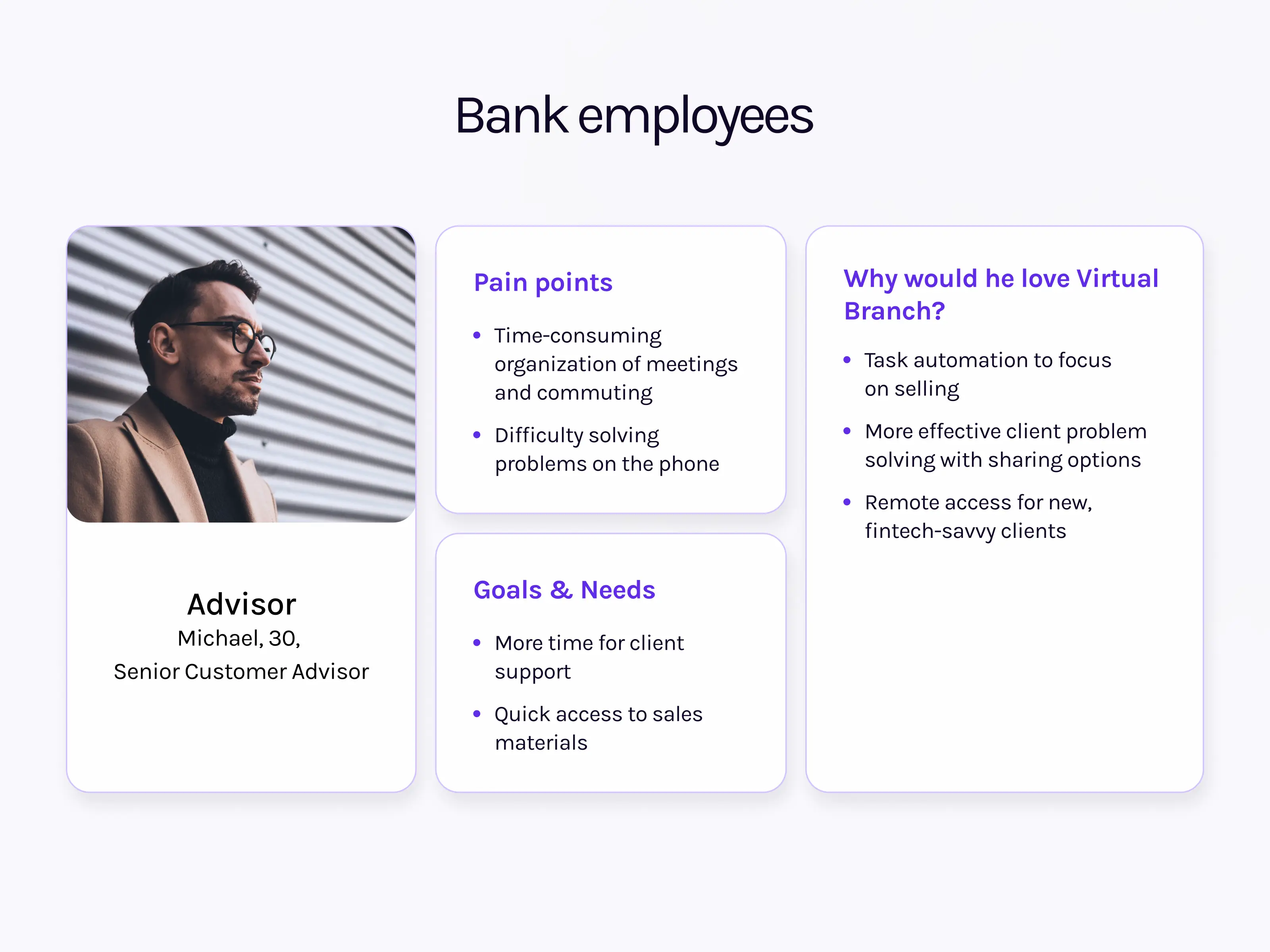 Workshops: Bank employees