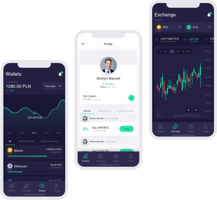 What do you risk by not conducting tests?