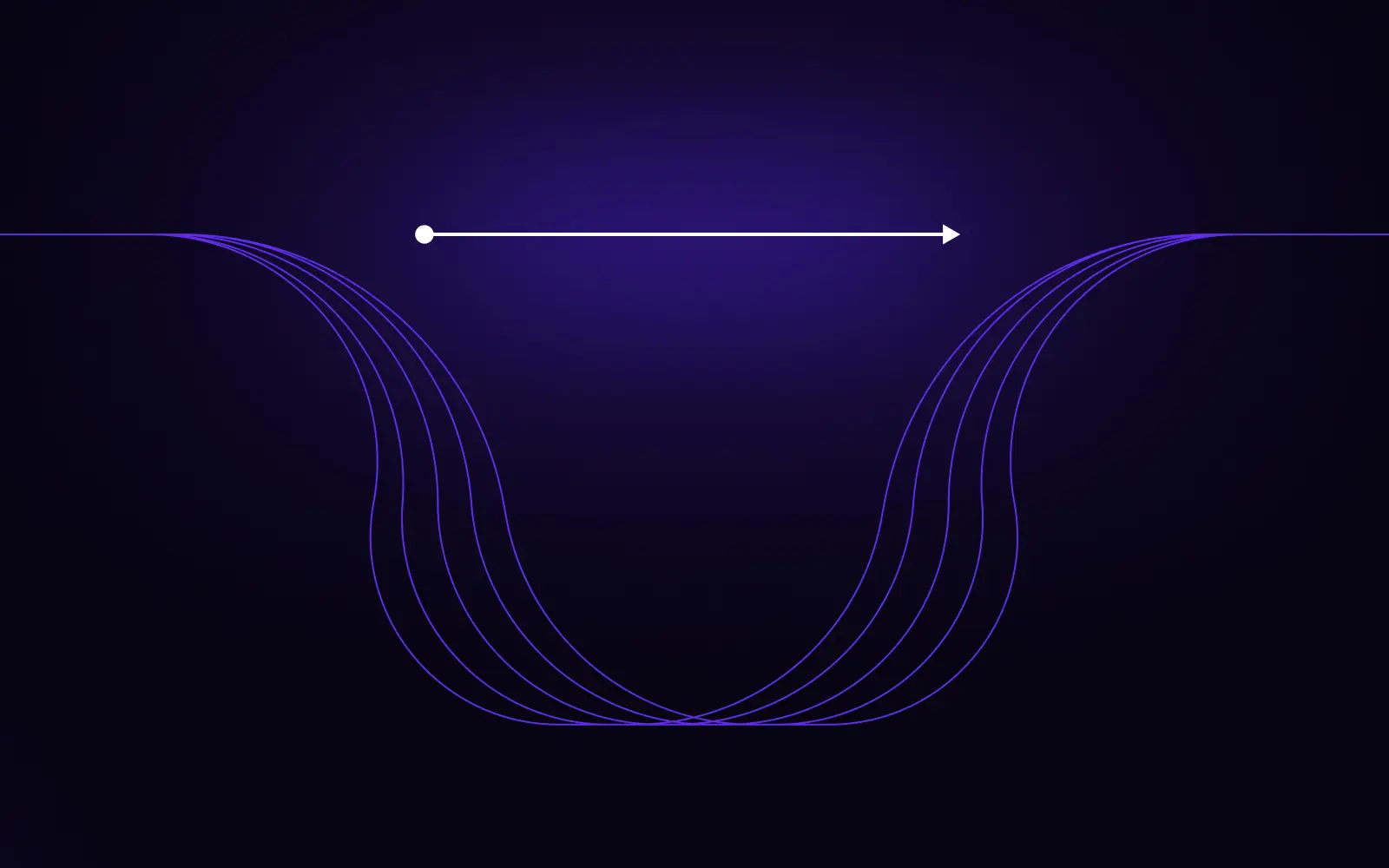 Minimizing risks – 10Clouds' approach to secure project delivery